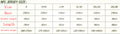 Maillot Pearsall 1 Men S San Francisco 49Ers Nfl